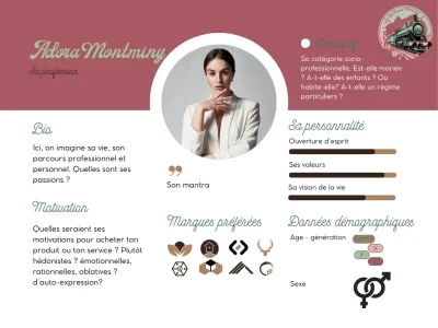 persona-marketing-locaux-motivent